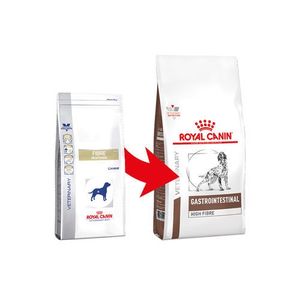 Royal Canin Gastro Intestinal High Fibre Dog
