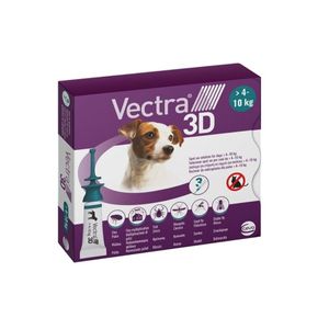 Vectra 3D, spot-on, solutie antiparazitara, caini