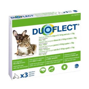 DUOFLECT, spot-on, solutie antiparazitara