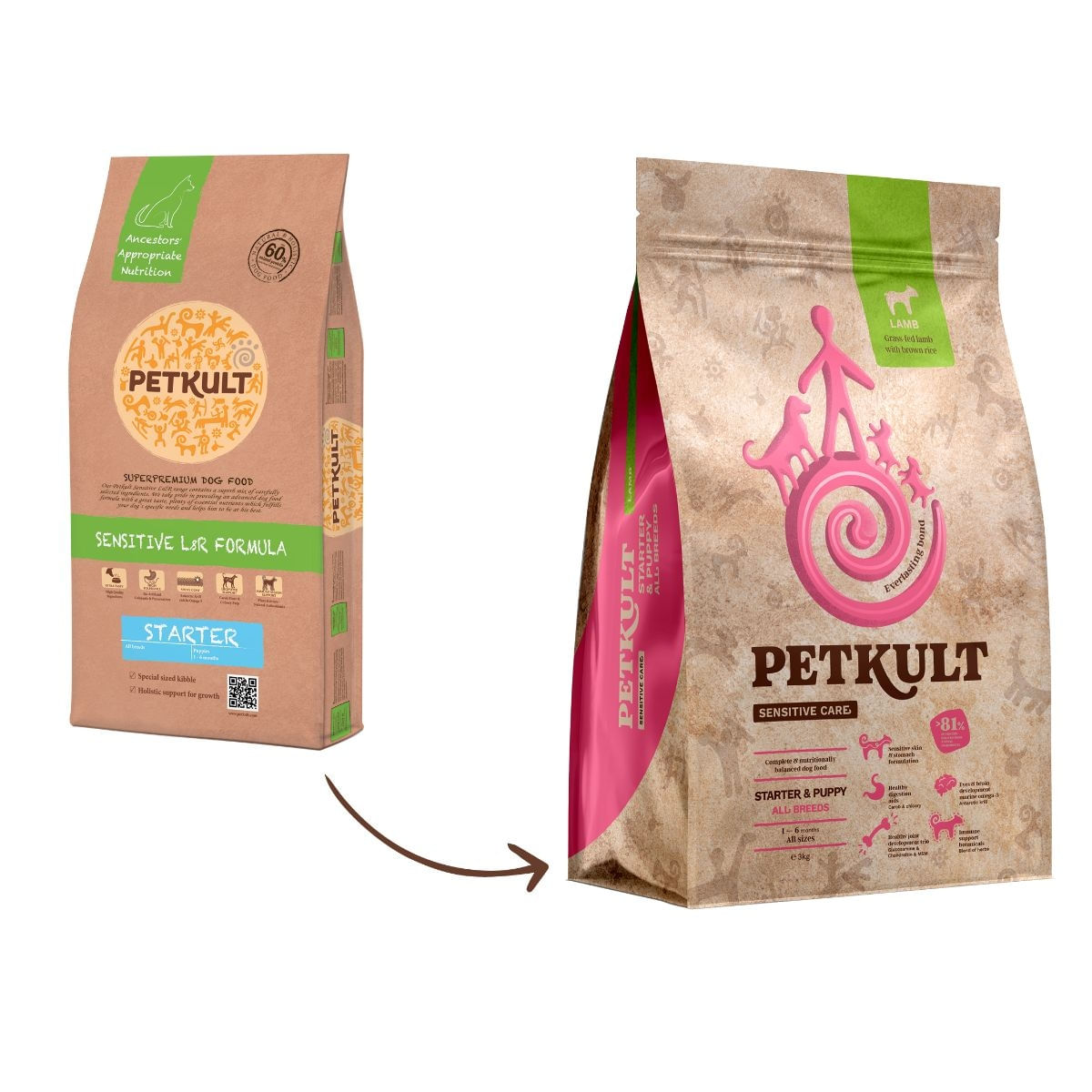 PETKULT Sensitive Care Starter Puppy All Breeds XS XL Miel i orez brun hran uscat caini junior alergii PentruAnimale.ro