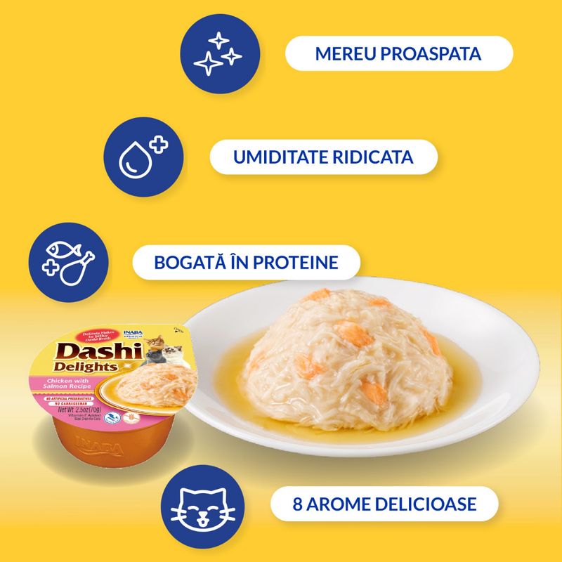 INABA-Ciao-Dashi-Pui-Ton-și-Somon-bol-hrană-umedă-fără-cereale-pisici--in-sos--70g-5