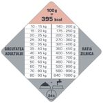 VERSELE-LAGA-Opti-Life-Skin-Care-MediumandMaxi-M-XL-Pui-hrana-uscata-caini-piele-and-blana-12-5kg-2.jpg
