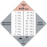 VERSELE-LAGA-Opti-Life-Skin-Care-Mini-XS-S-Pui-hrana-uscata-caini-piele-and-blana-7-5kg-2.jpg