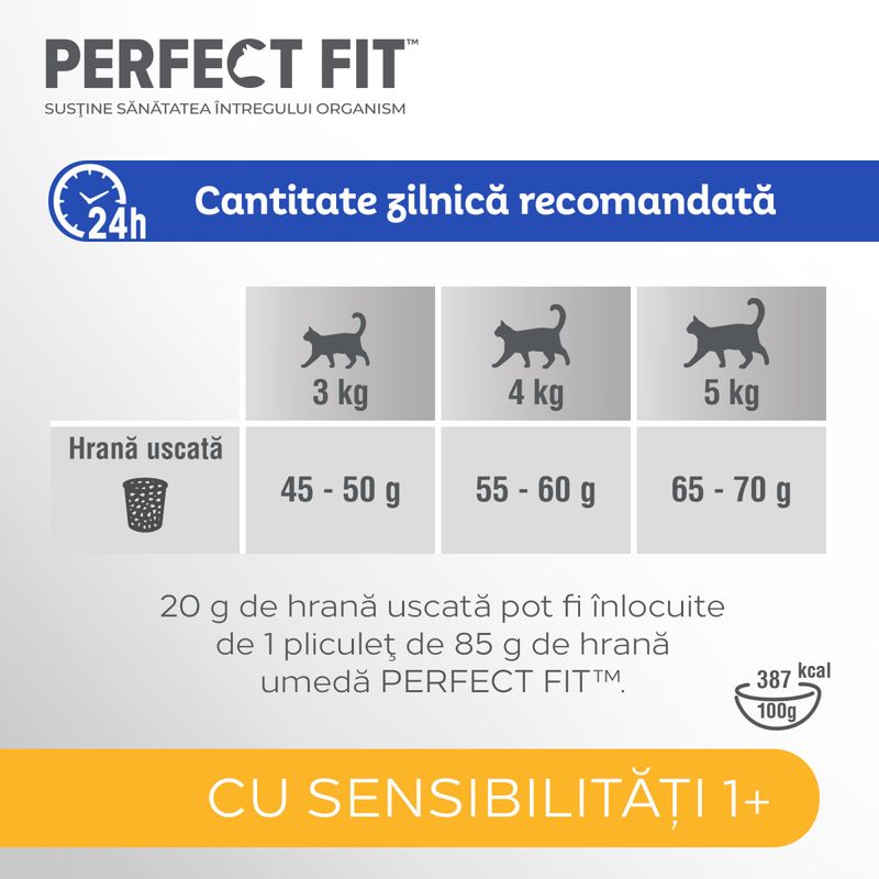 PERFECT-FIT-Cat-Sensitive-1--Curcan-hrană-uscată-pisici-sistem-digestiv-750g-3