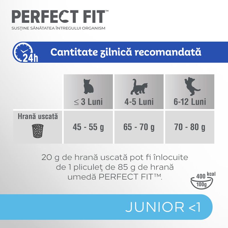 PERFECT-FIT-Kitten-Pui-hrană-uscată-pisici-junior-750g-3
