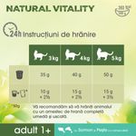 PERFECT-FIT-Natural-Vitality-Somon-și-Pește-alb-hrană-uscată-pisici-650g-3