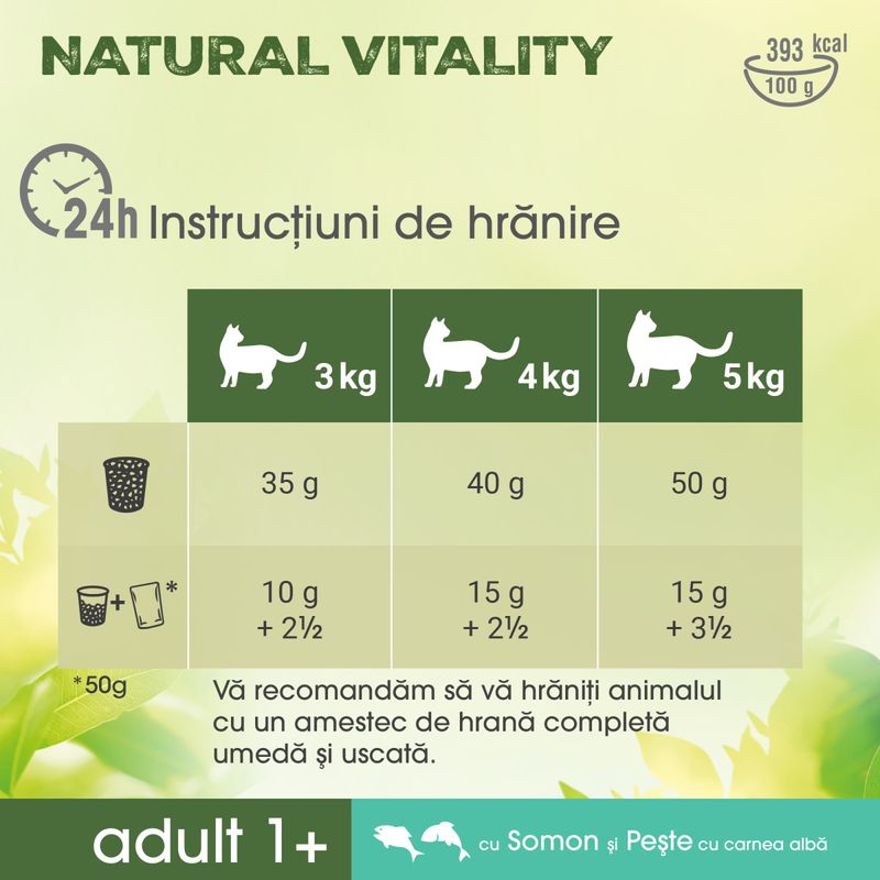PERFECT-FIT-Natural-Vitality-Somon-și-Pește-alb-hrană-uscată-pisici-650g-3