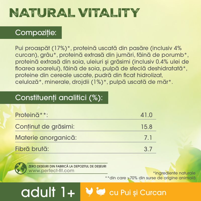 PERFECT-FIT-Natural-Vitality-Pui-și-Curcan-hrană-uscată-pisici-650g-2