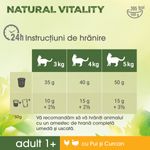 PERFECT-FIT-Natural-Vitality-Pui-și-Curcan-hrană-uscată-pisici-650g-3