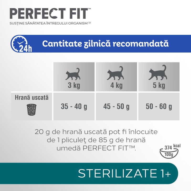 PERFECT-FIT-Cat-Sterile-1--Pui-hrană-uscată-pisici-sterilizate-7kg-4