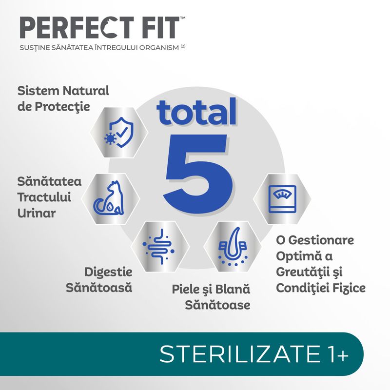 PERFECT-FIT-Cat-Sterile-1--Pui-hrană-uscată-pisici-sterilizate-7kg-5