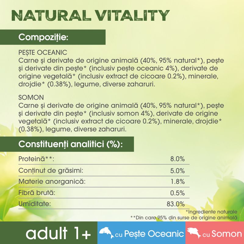 PERFECT-FIT-Natural-Vitality-Somon-și-Pește-plic-hrană-umedă-fără-cereale-pisici--in-sos--multipack-50g-x-6buc-2