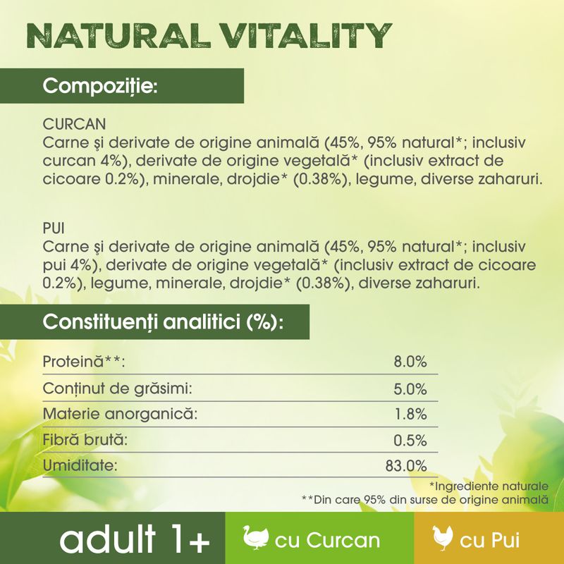 PERFECT-FIT-Natural-Vitality-Curcan-și-Pui-plic-hrană-umedă-fără-cereale-pisici--in-sos--multipack-50g-x-6buc-3