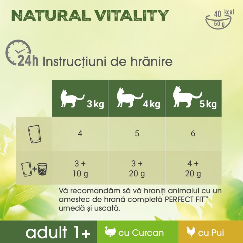 PERFECT-FIT-Natural-Vitality-Curcan-și-Pui-plic-hrană-umedă-fără-cereale-pisici--in-sos--multipack-50g-x-6buc-4