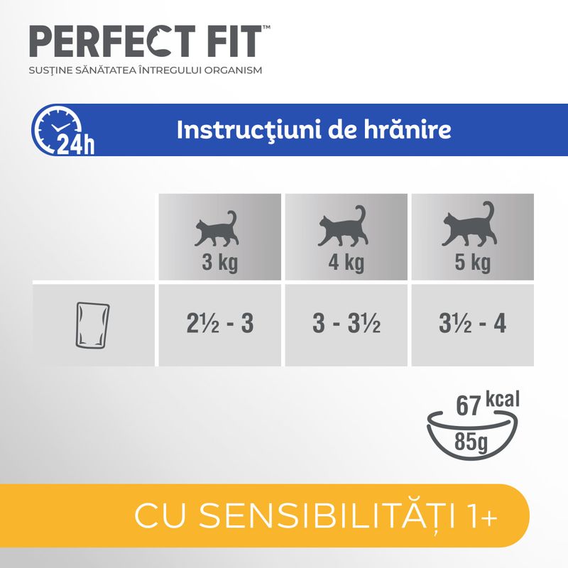 PERFECT-FIT-Cat-Sensitive-1---Pui-plic-hrană-umedă-pisici-sistem-digestiv--in-sos--85g-3