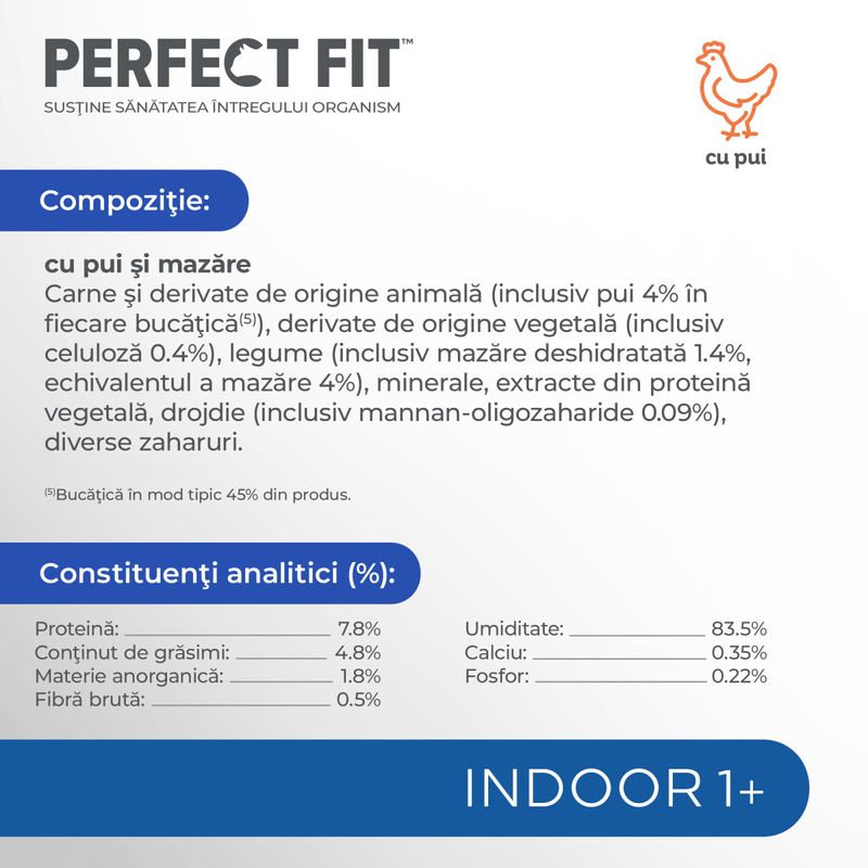 PERFECT-FIT-Cat-Indoor-1--Pui-plic-hrană-umedă-pisici--in-sos--85g-2