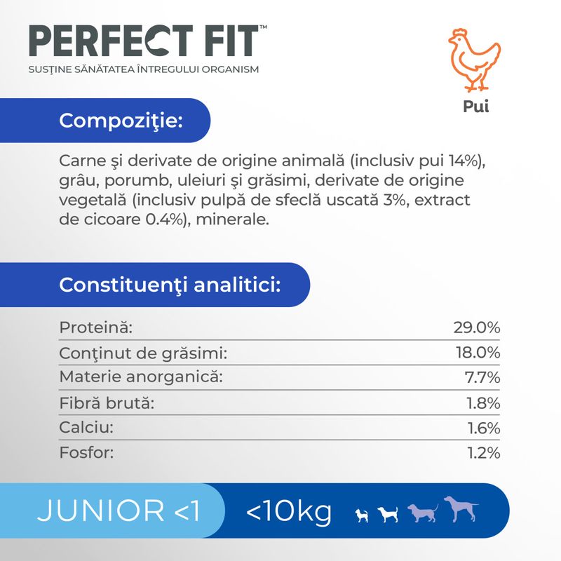 PERFECT-FIT-Dog-Junior-Small-XS-S-Pui-hrană-uscată-caini-junior-825g-2