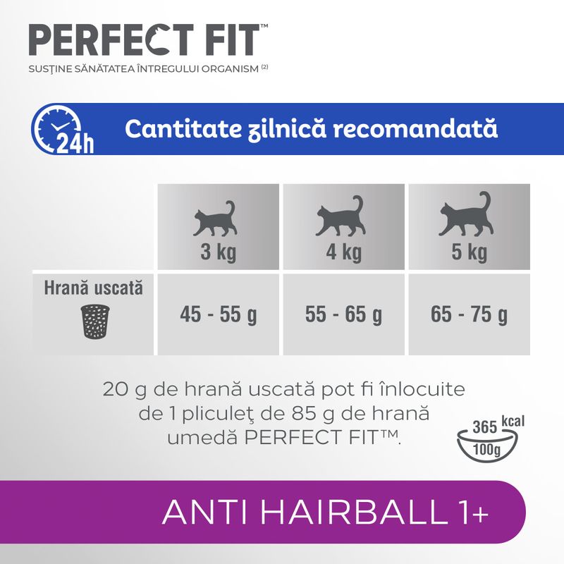 PERFECT-FIT-Anti-Hariball--Pui-hrana-uscata-pisici-limitarea-ghemurilor-de-blana-1.4kg-6