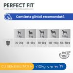 PERFECT-FIT-Sensitive--XS-S-Curcan-hrana-uscata-caini-sistem-digestiv-1.4kg-3