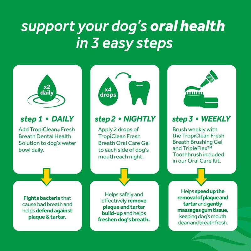 Tropiclean_kit_oral_care_small_dogs--8-