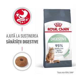 ROYAL CANIN Digestive Care Adult, hrană uscată pisici, confort digestiv