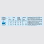 ORIJEN Six Fish Cat Feeding Guide Canada French.jpg