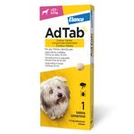 CZ-RO-SI_Adtab_dog_112_mg